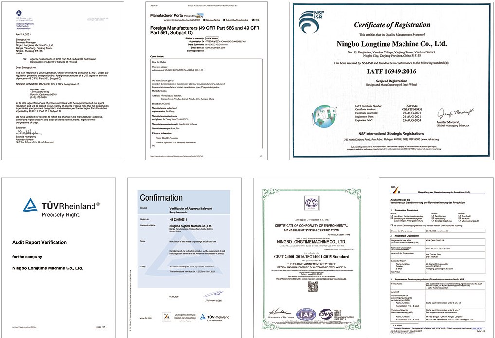 certificates
